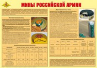 Плакат "Мины Российской армии" - fgospostavki.ru - Норильск