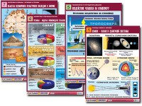 Комплект таблиц по всему курсу географии (90 таблиц, формат А1, полноцветные, ламинированные) - fgospostavki.ru - Норильск