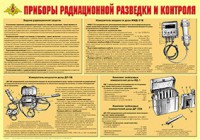 Плакат "Приборы радиационной разведки и контроля" - fgospostavki.ru - Норильск