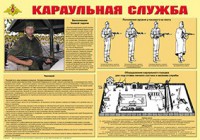 Плакат "Караульная служба" - fgospostavki.ru - Норильск