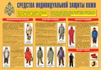Плакат "Средства индивидуальной защиты кожи" - fgospostavki.ru - Норильск