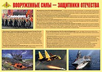 Плакат "Вооруженные Силы – защитники Отечества" - fgospostavki.ru - Норильск