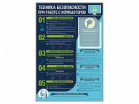 Стенд-уголок "Техника безопасности при работе на компьютере в общеобразовательных учреждениях" - fgospostavki.ru - Норильск