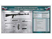 Электрифицированный стенд "Основные части и механизмы автомата Калашникова АК-74М" с полноразмерными, оригинальными макетами деталей и механизмов под стеклом - fgospostavki.ru - Норильск