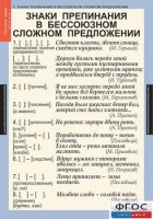 Комплект таблиц. Русский язык 9 класс - fgospostavki.ru - Норильск