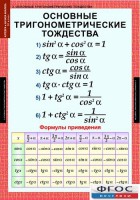 Комплект таблиц. Алгебра и начала анализа 10 класс. - fgospostavki.ru - Норильск