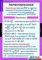 Комплект таблиц. Алгебра и начала анализа 11 класс. - fgospostavki.ru - Норильск