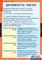 Комплект таблиц. Математика 6 класс. - fgospostavki.ru - Норильск