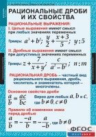 Комплект таблиц. Алгебра 8 класс. - fgospostavki.ru - Норильск