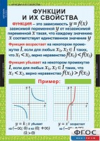 Комплект таблиц. Алгебра 9 класс. - fgospostavki.ru - Норильск