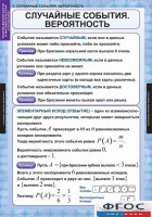 Комплект таблиц. Теория вероятностей и математическая статистика. - fgospostavki.ru - Норильск