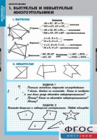 Комплект таблиц. Математика. Многоугольники. - fgospostavki.ru - Норильск