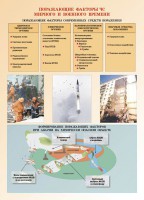 Комплект плакатов "Основы гражданской обороны и защиты от чрезвычайных ситуаций" - fgospostavki.ru - Норильск
