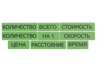 Набор магнитных карточек "Опорные слова к задачам" (зеленый) - fgospostavki.ru - Норильск