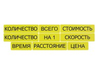 Набор магнитных карточек "Опорные слова к задачам" (желтый) - fgospostavki.ru - Норильск