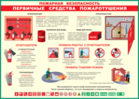 Таблица "Пожарная безопасность. Первичные средства пожаротушения" (100х140 сантиметров, винил) - fgospostavki.ru - Норильск
