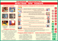Таблица "Действия при пожаре" (100х140 сантиметров, винил) - fgospostavki.ru - Норильск