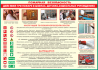 Таблица "Действия при пожаре в школах, детских дошкольных учреждениях" (100х140 сантиметров, винил) - fgospostavki.ru - Норильск