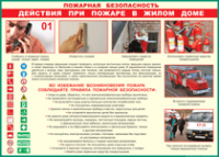 Таблица "Действия при пожаре в жилом доме" (100х140 сантиметров, винил) - fgospostavki.ru - Норильск