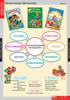 Комплект таблиц. Литературное чтение 1 класс. - fgospostavki.ru - Норильск