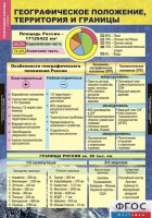 Комплект таблиц. География России. Природа и население. 8 класс. - fgospostavki.ru - Норильск
