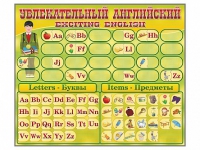 Комплект оборудования "Английский алфавит" с комплектом тематических магнитов - fgospostavki.ru - Норильск