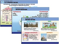 Комплект таблиц "Русский язык. Глагол" (12 таблиц, формат А1, ламинированные) - fgospostavki.ru - Норильск