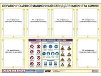 Стенд информационный "Правила техники безопасности в кабинете химии" (80х110, 6 карманов) - fgospostavki.ru - Норильск