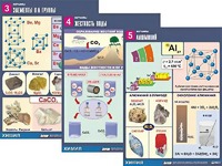 Комплект таблиц "Металлы" (10 таблиц, формат А1, ламинированные) - fgospostavki.ru - Норильск