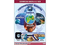Таблица демонстрационная "Географическая оболочка и ее части" (винил 70*100) - fgospostavki.ru - Норильск