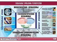 Таблица демонстрационная "Глобальные проблемы человечества" (винил 70*100) - fgospostavki.ru - Норильск