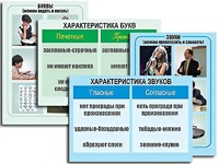 Модель-аппликация "Ступени к грамоте. Звуки и буквы русского языка" (ламинированная) - fgospostavki.ru - Норильск