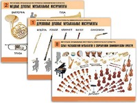 Комплект таблиц "Мир музыки. Инструменты симфонического оркестра" (8 таблиц, формат А2, ламинированные) - fgospostavki.ru - Норильск