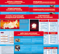 Комплект таблиц "Основы гражданской обороны (МЧС РФ)" 13 штук. - fgospostavki.ru - Норильск