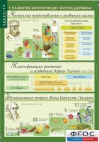 Комплект таблиц. Биология 10-11 класс. Эволюционное учение. - fgospostavki.ru - Норильск