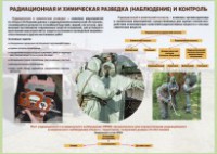 Комплект плакатов "Радиационная и химическая защита" - fgospostavki.ru - Норильск