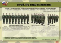 Комплект плакатов "Строевая подготовка" - fgospostavki.ru - Норильск