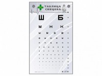 Интерактивный стенд "Таблица Сивцева" - fgospostavki.ru - Норильск