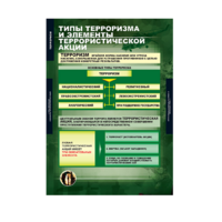 Комплект таблиц. ОБЖ. Терроризм. - fgospostavki.ru - Норильск