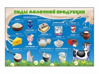 Электрифицированный стенд "Виды молочной продукции" - fgospostavki.ru - Норильск