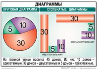 Комплект таблиц. Математика 6 класс - fgospostavki.ru - Норильск