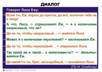 Комплект таблиц. Синтаксис и пунктуация 5-11 класс - fgospostavki.ru - Норильск