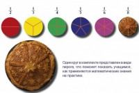 Учебно-игровой комплекс на магнитах "Доли круга" - fgospostavki.ru - Норильск