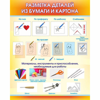 Стенд "Разметка деталей из бумаги и картона" - fgospostavki.ru - Норильск