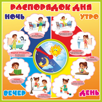 Стенд "Распорядок дня" - fgospostavki.ru - Норильск