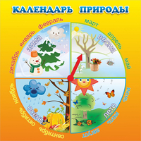 Стенд "Календарь природы" 0.5x0.5 - fgospostavki.ru - Норильск