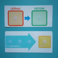 Двусторонний планшет "Сейчас - потом" - fgospostavki.ru - Норильск