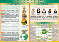 Таблица "Экология. Определения и история" (100х140 сантиметров, винил) - fgospostavki.ru - Норильск