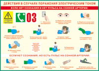 Таблица "Действия в случае поражения электрическим током" (100х140 сантиметров, винил) - fgospostavki.ru - Норильск
