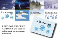 Комплект таблиц "Время" на английском языке - fgospostavki.ru - Норильск